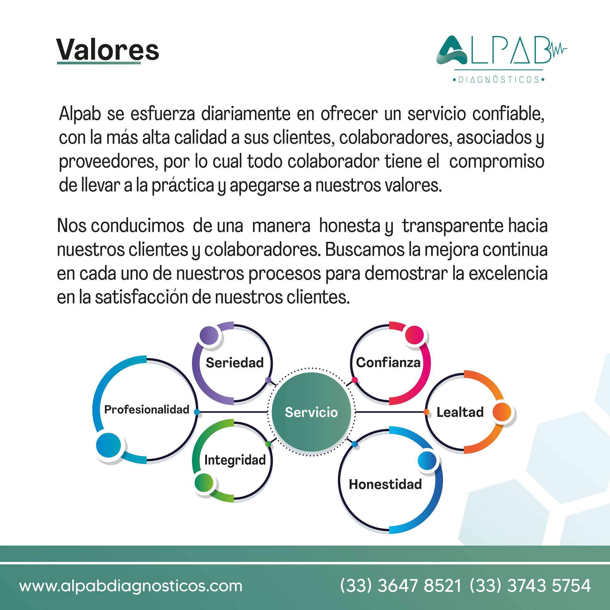 Alpab Diagnósticos | Zapopan