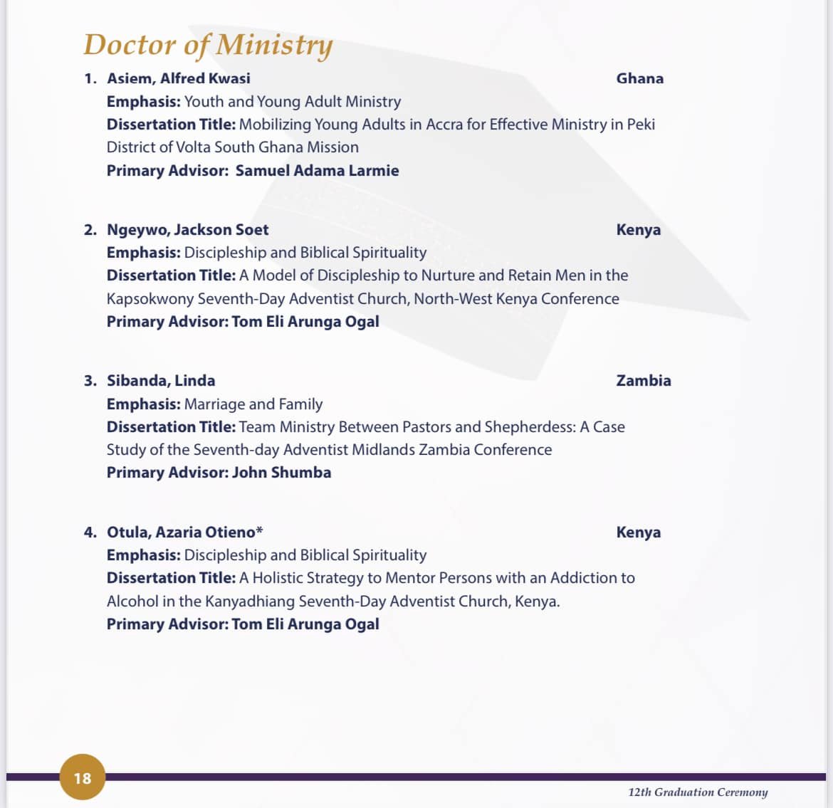 Labone SDA Church Youth Ministries