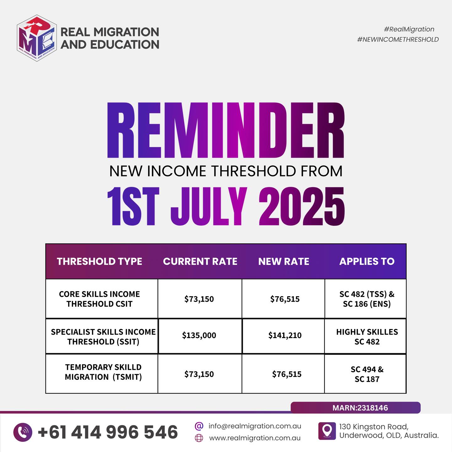 Real - 📢 ATTENTION EMPLOYERS & MIGRANTS 🔔 New Income Thresholds ...