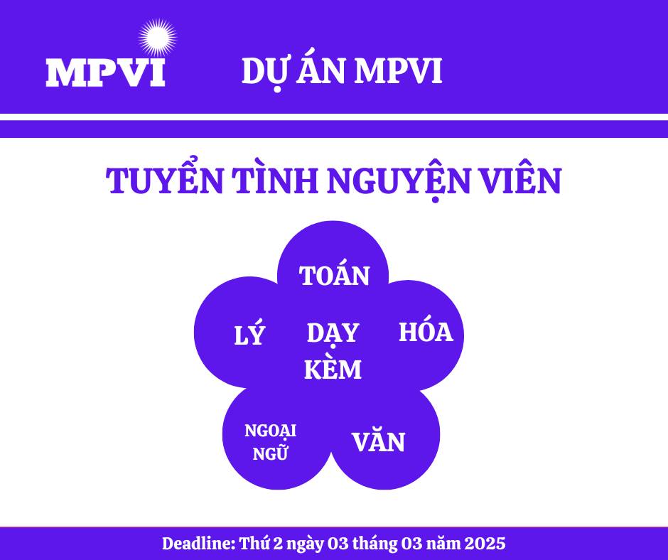 MPVI Project - DỰ ÁN MPVI TUYỂN TÌNH NGUYỆN VIÊN ĐỢT 4 NĂM...