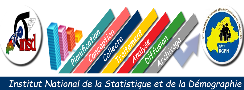 m-minist-re-de-l-economie-et-des-finances-du-burkina-faso