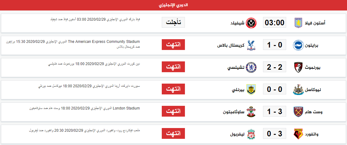مباريات اليوم اهم نتائج الامس للدوريات الاوروبية Facebook