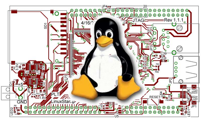 EMBEDDED LINUX ENGINEERS | Facebook