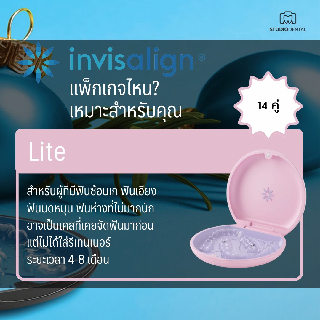 การเลือกแพ็กเกจของการจัดฟันแบบใส Invisalign นั้น หลักๆ ขึ้นอยู่กับ ...
