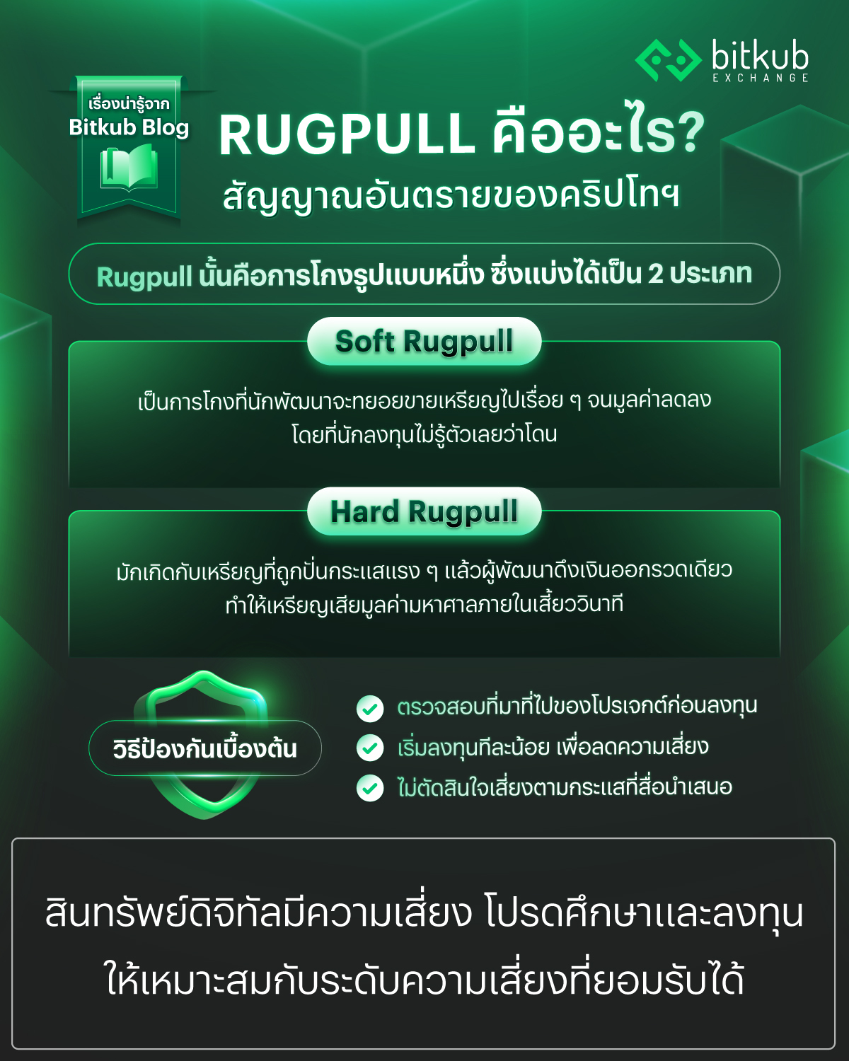 Bitkub - Rugpull เหตุการณ์นี้ไม่มีใครอยากเจอ... | Facebook