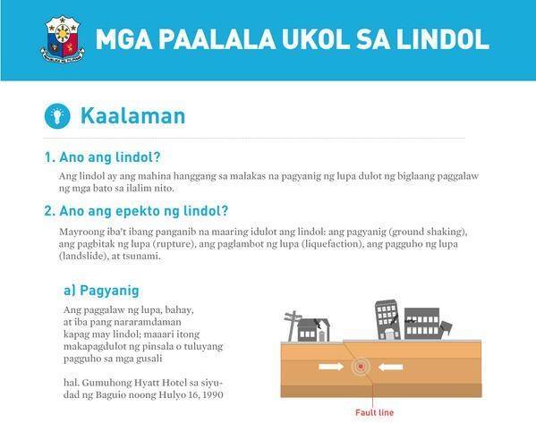 Lalawigan - INFOGRAPHIC: Narito ang ilang mga dapat malaman para maging ...