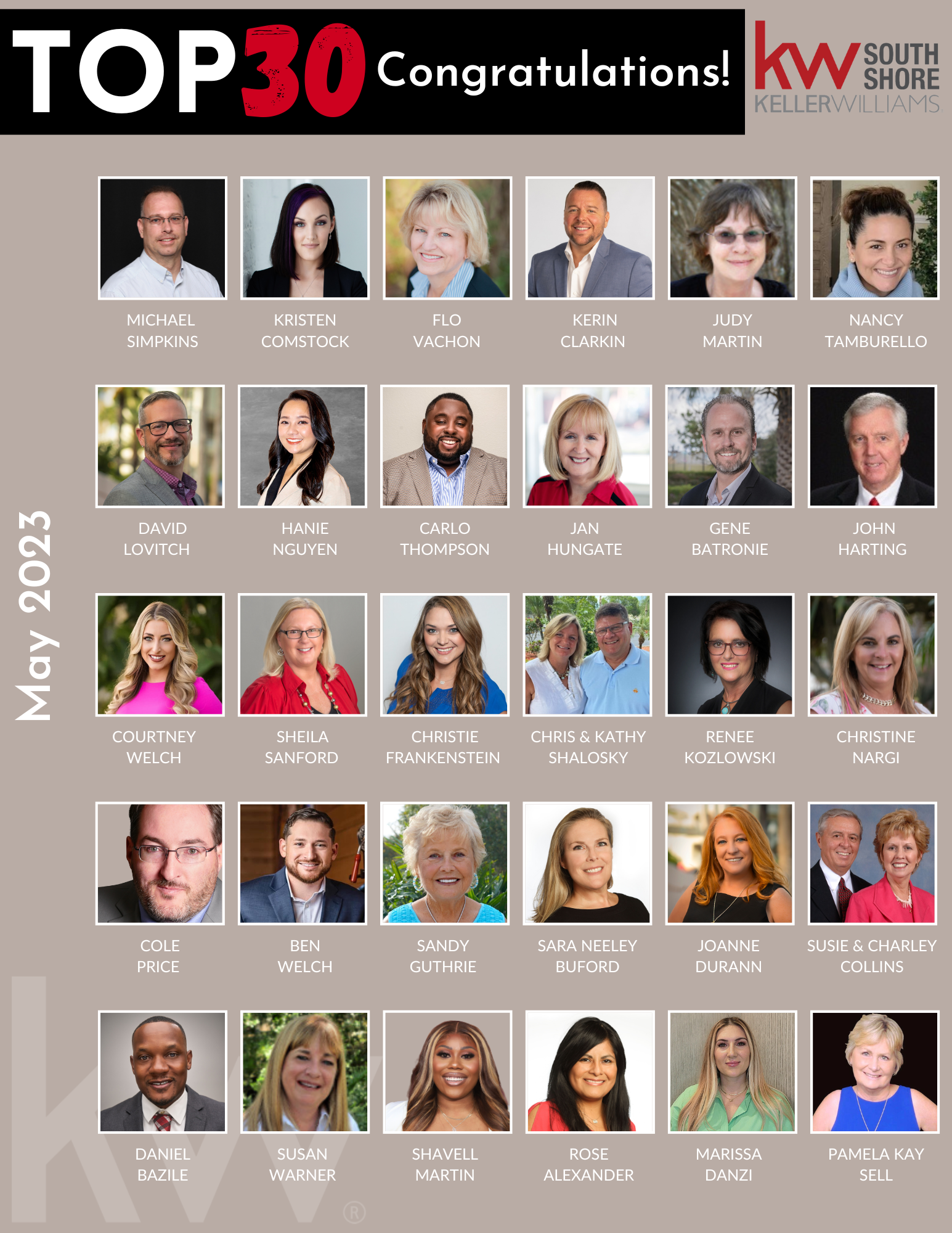 Keller Williams South Shore - Congratulations to our Top 30 Agents for ...