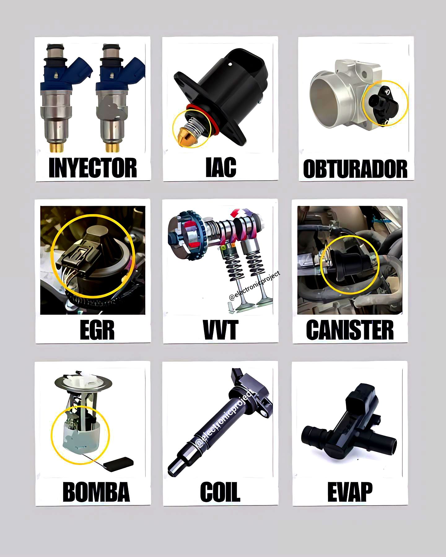 Electronic - ️ INJECTOR 👉Function: Pressure spray fuel inside the ...