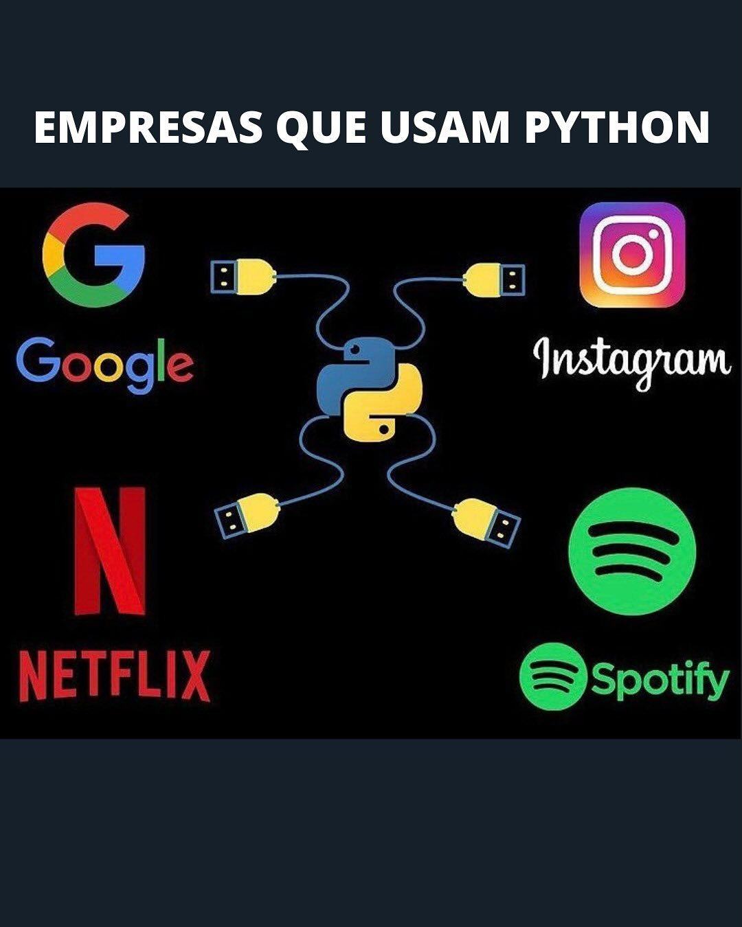 Github Academy