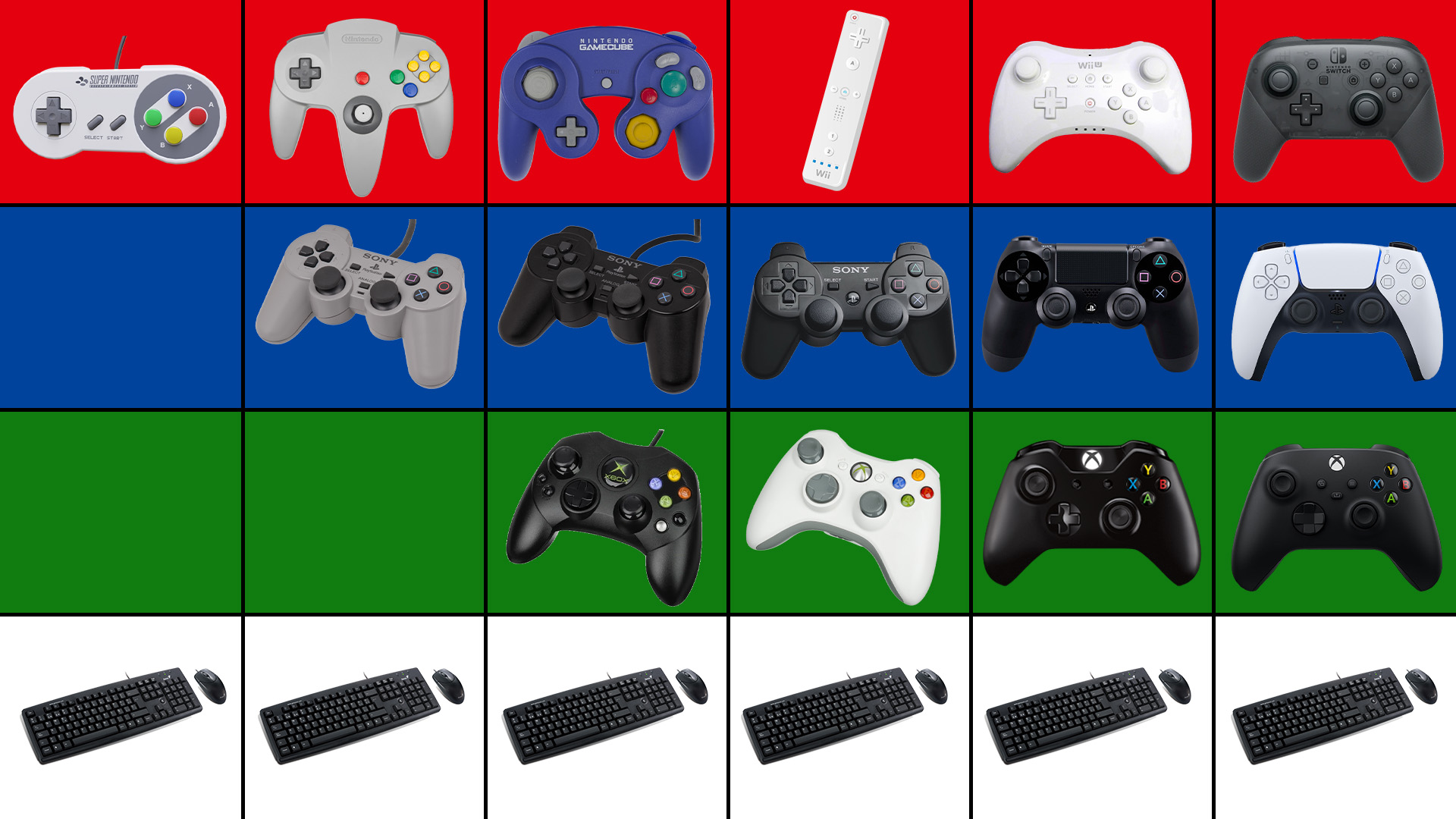 Gamers Outreach - Which gen had the best controllers?