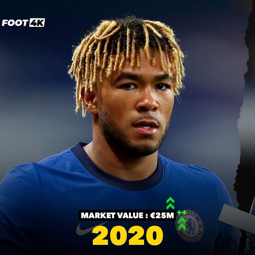 Foot4k - The Evolution of Reece James