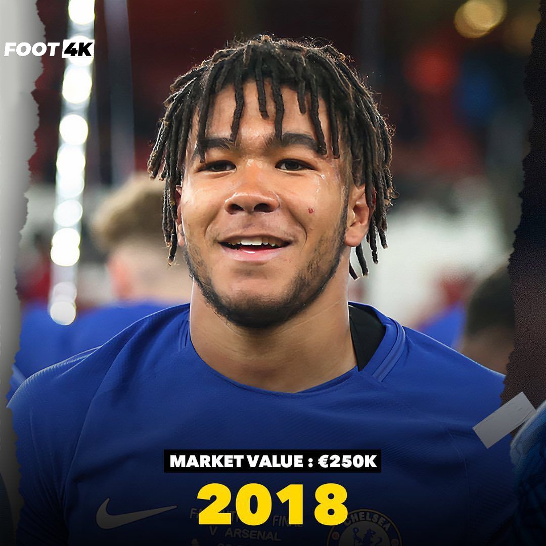 Foot4k - The Evolution of Reece James