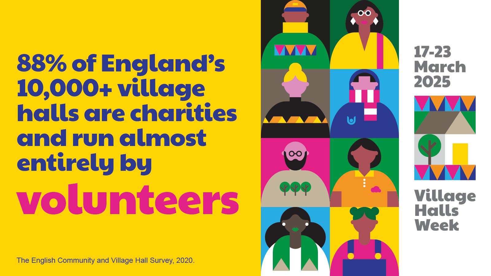 ACRE Action with Communities in Rural England