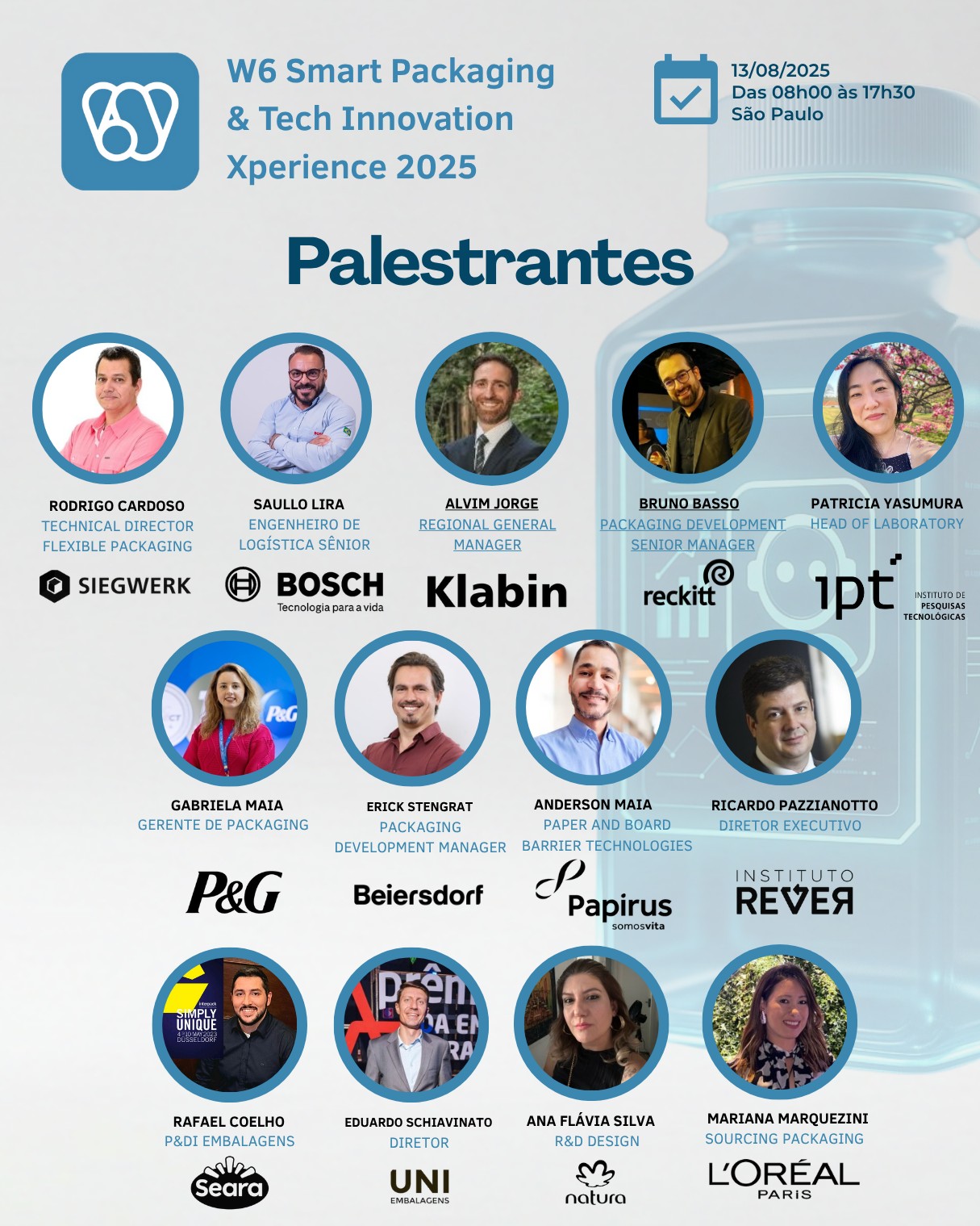 🚀 Apresentamos os grandes nomes... - W6 Industry Dynamics | Facebook