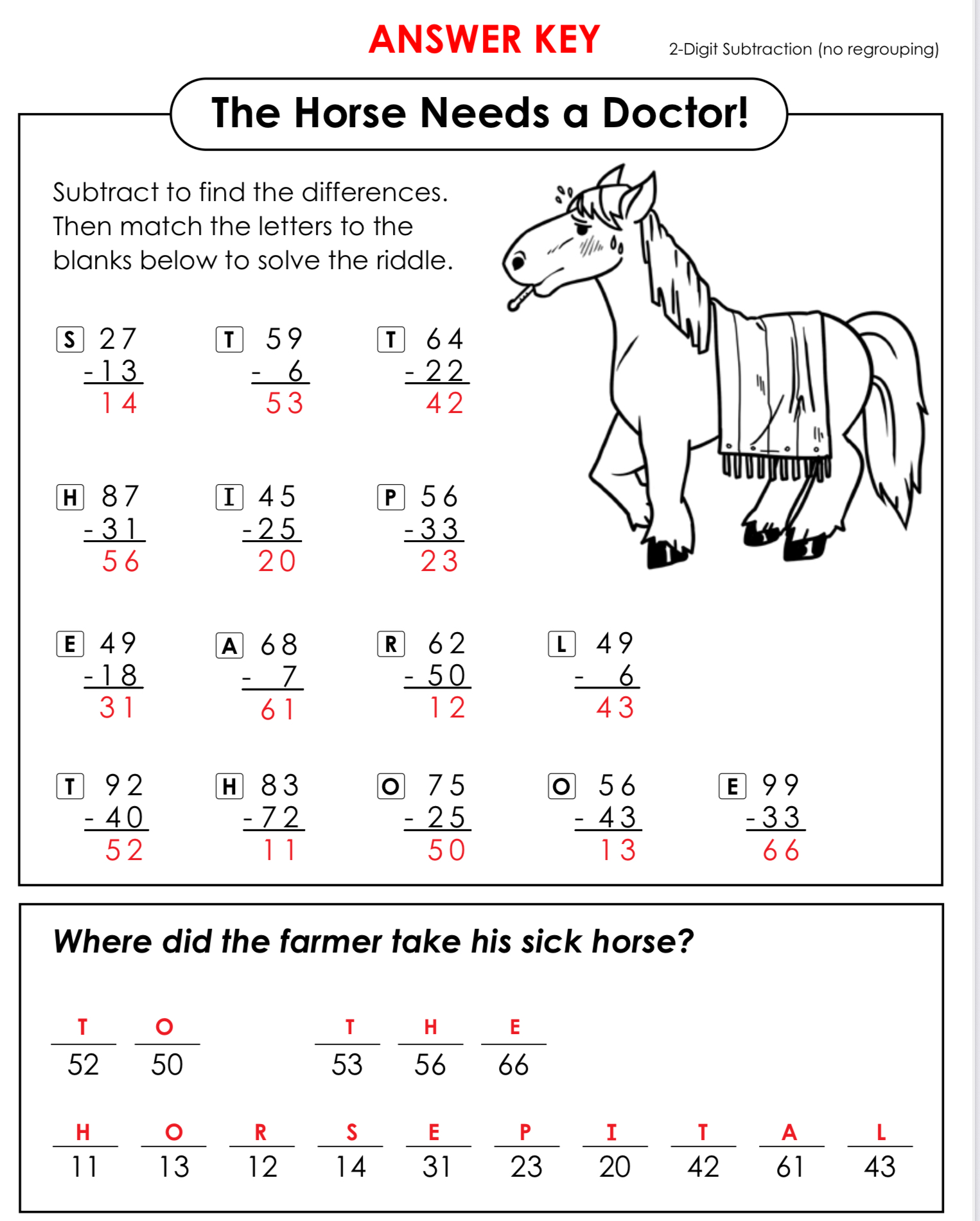 Math Enrichment