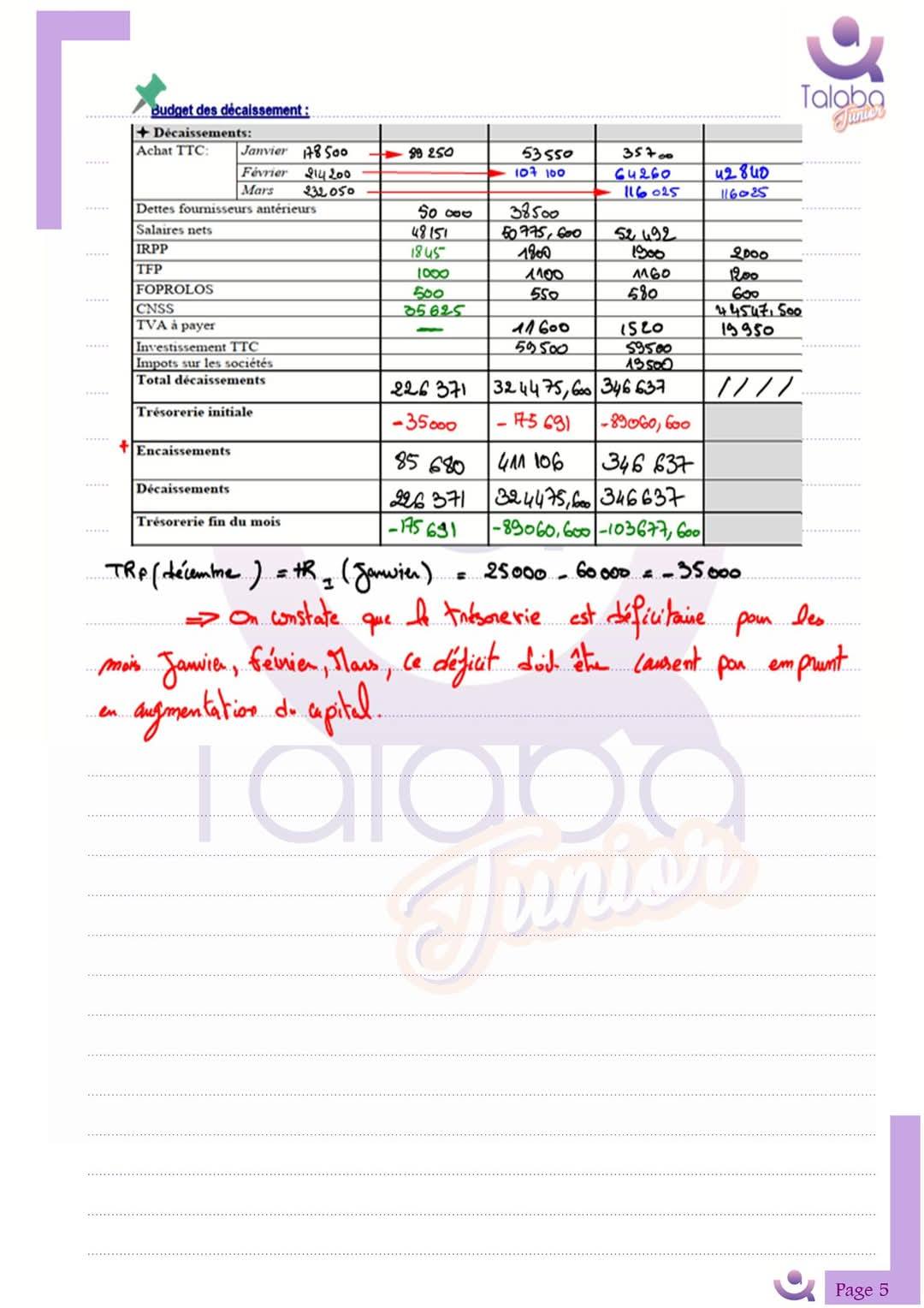 Talaba Junior - Talaba Junior added a new photo.
