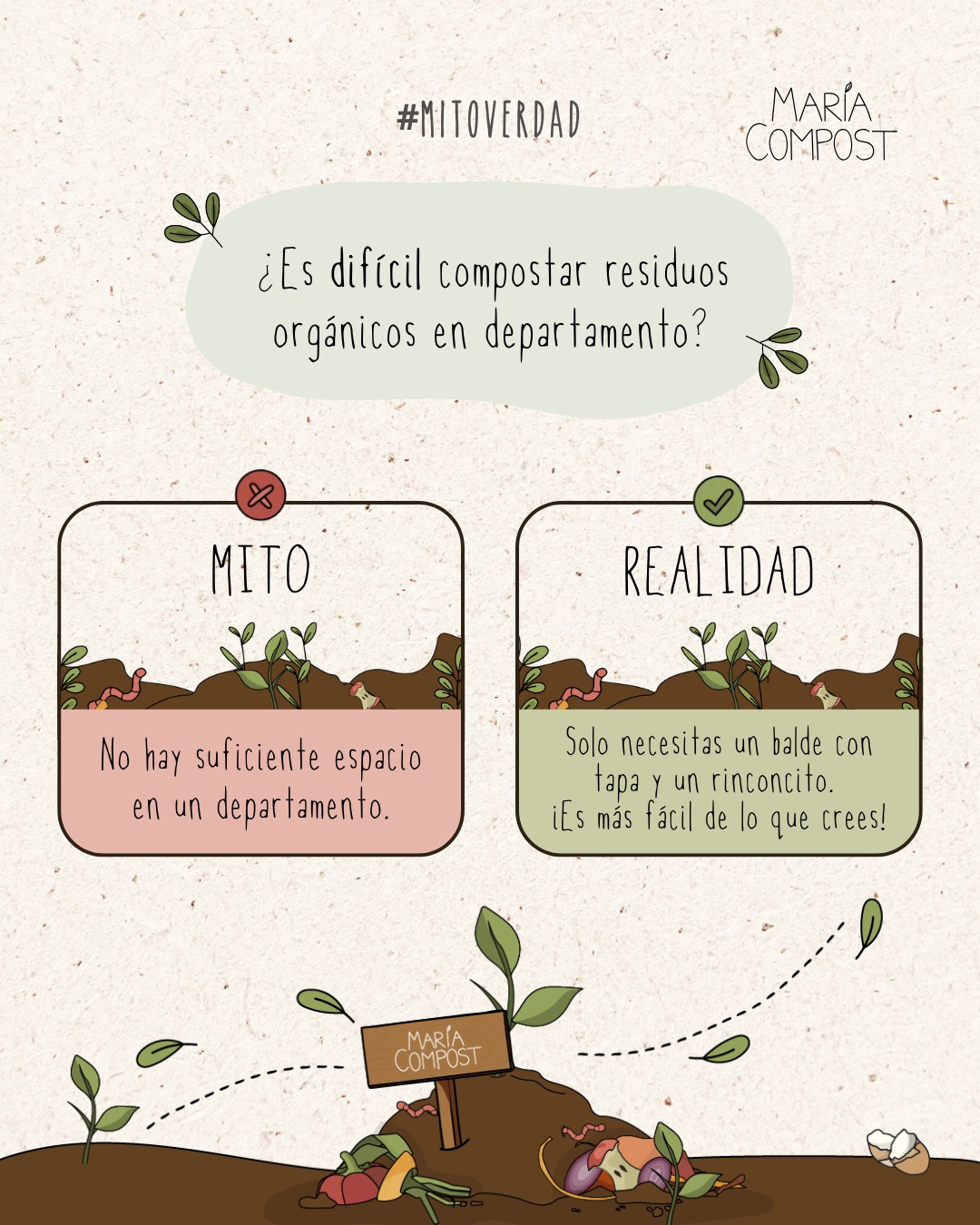 María Compost | Lima