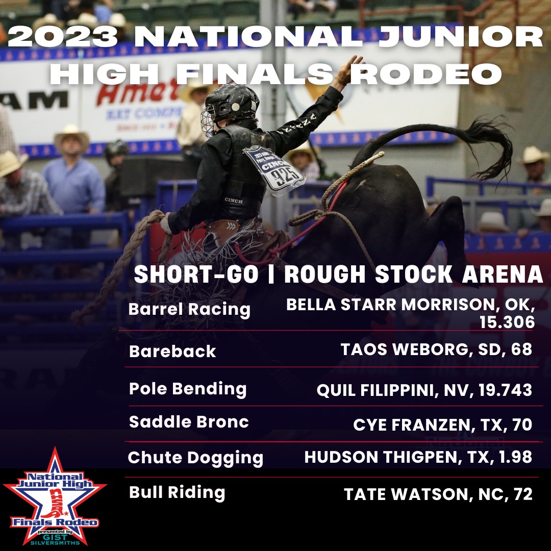 NHSRA - 🚨🚨 Short-Go WINNERS! 🚨🚨 What an ending to the...