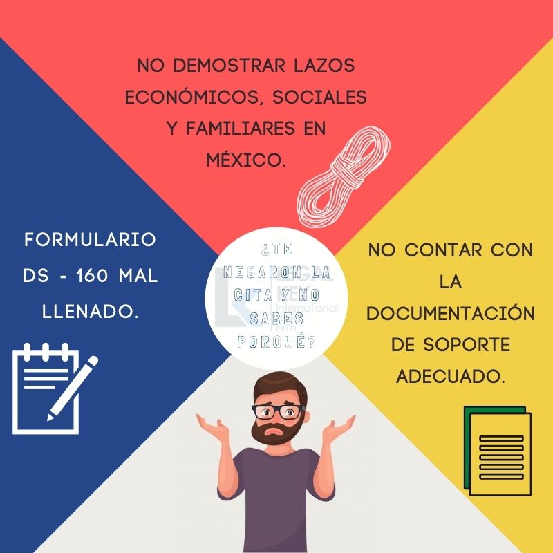 Te contamos... - Legal Key - Servicios Migratorios Americanos
