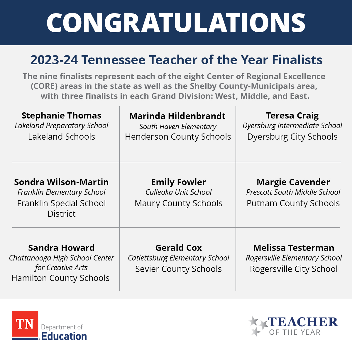 Tennessee - Help us congratulate the nine statewide finalists for the ...