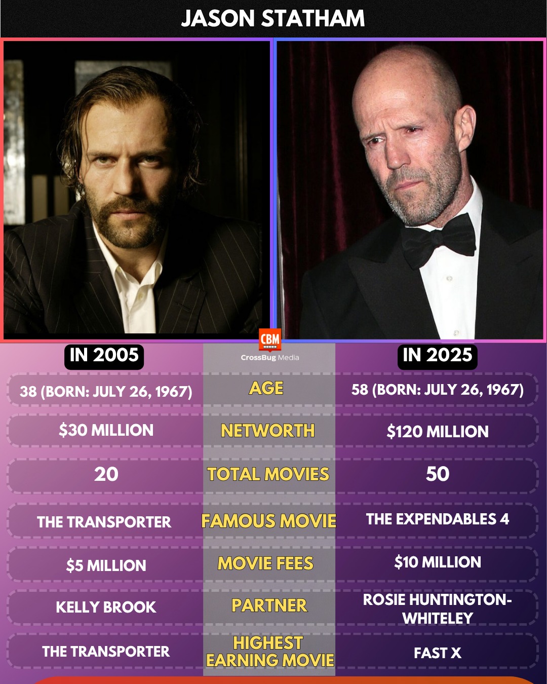 angelica-jason-statham-the-human-wrecking-ball-of-cool-he-doesn