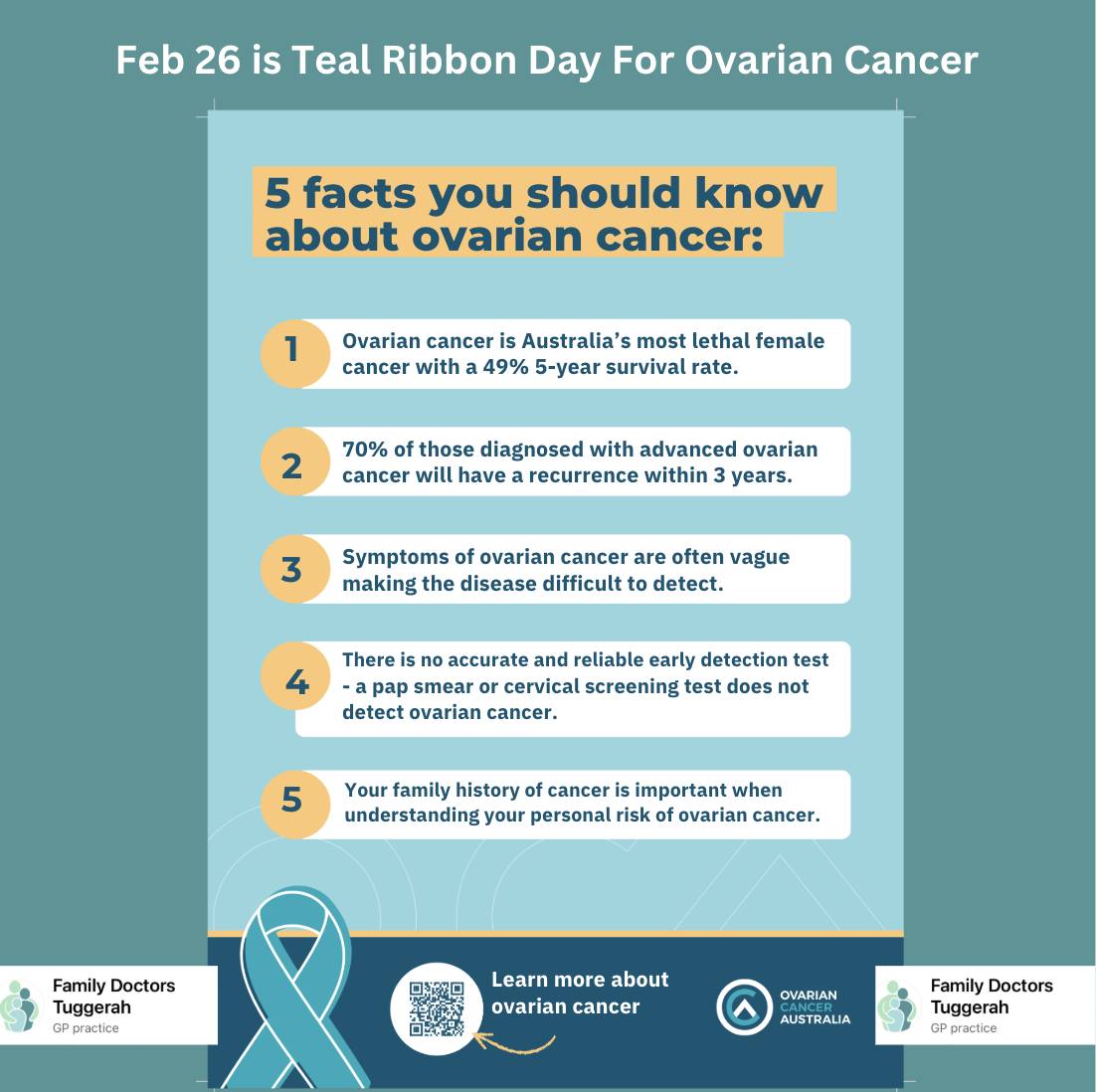 Family - Shine a light on ovarian cancer this Teal Ribbon Day Ovarian ...