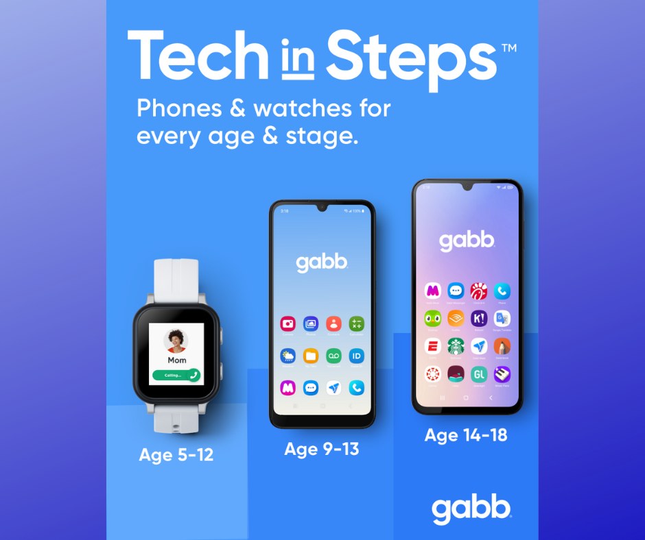 Telco - 🌟 Finally—A Phone Made Just for Kids (and Loved by Parents ...