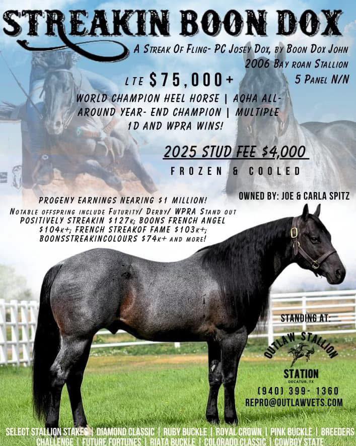 LCC Rodeo Team | Lamar CO
