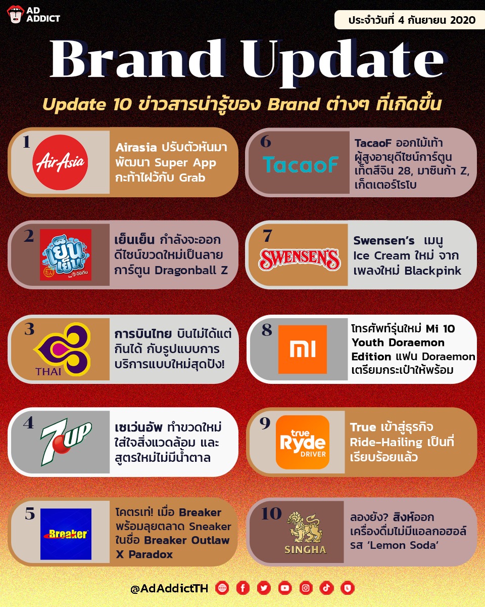 AD ADDICT - Update 10 ข่าวสารน่ารู้ของ Brand ต่างๆ...