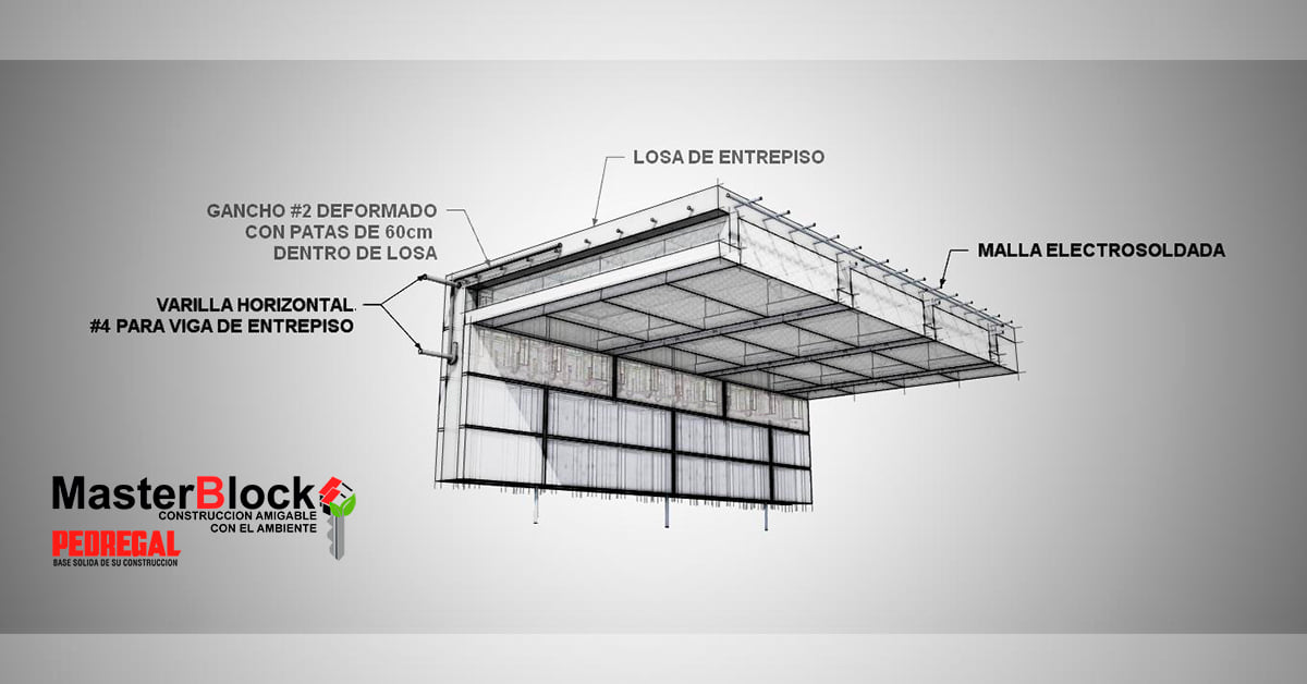 MasterBlock - Si usted es constructor, ingeniero o...