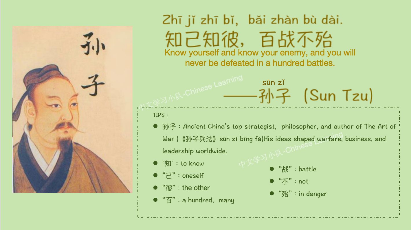 中文学习小队-Chinese learning | “知己知彼，百战不殆” teaches that success comes from ...