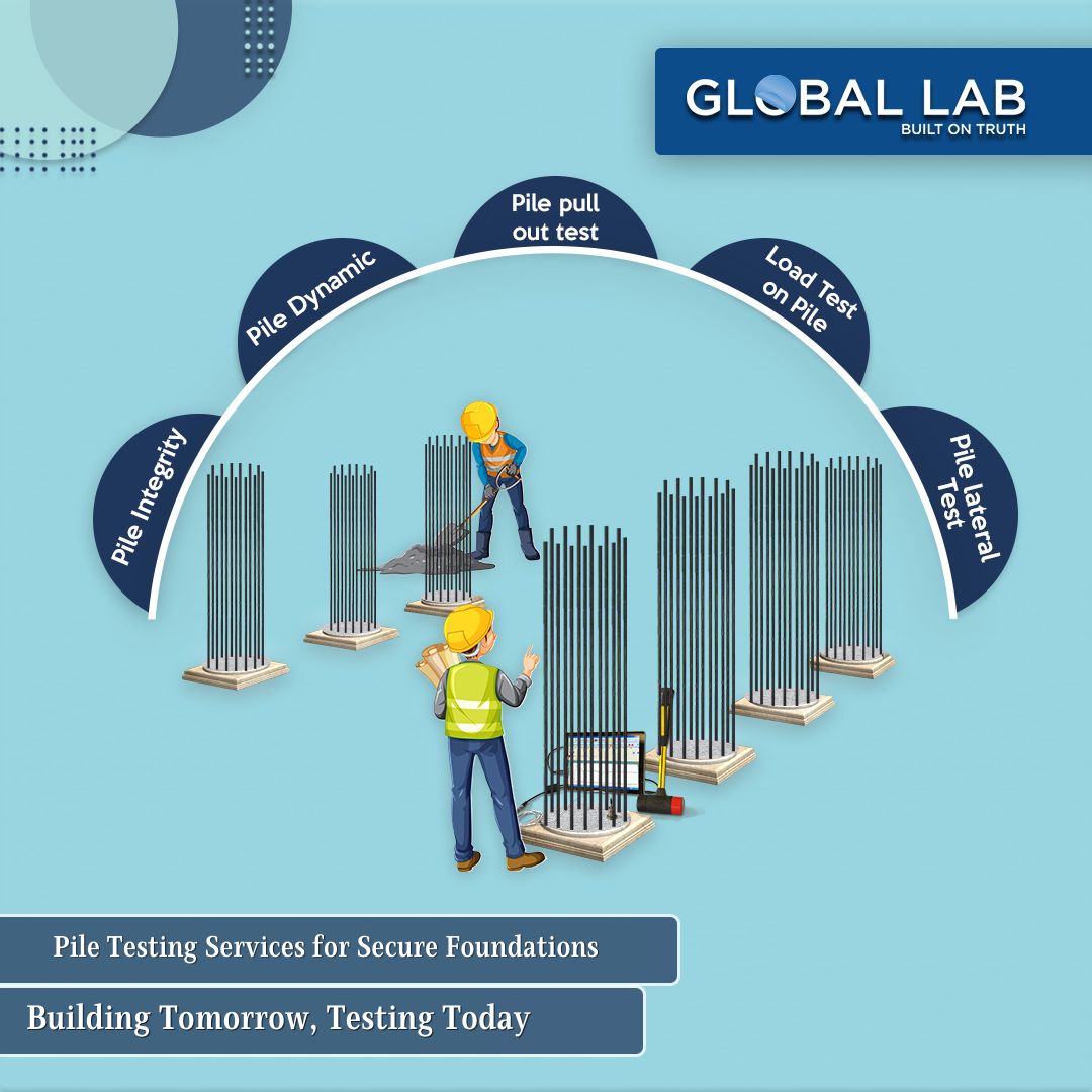 Global Lab - Ensuring a solid foundation for the...