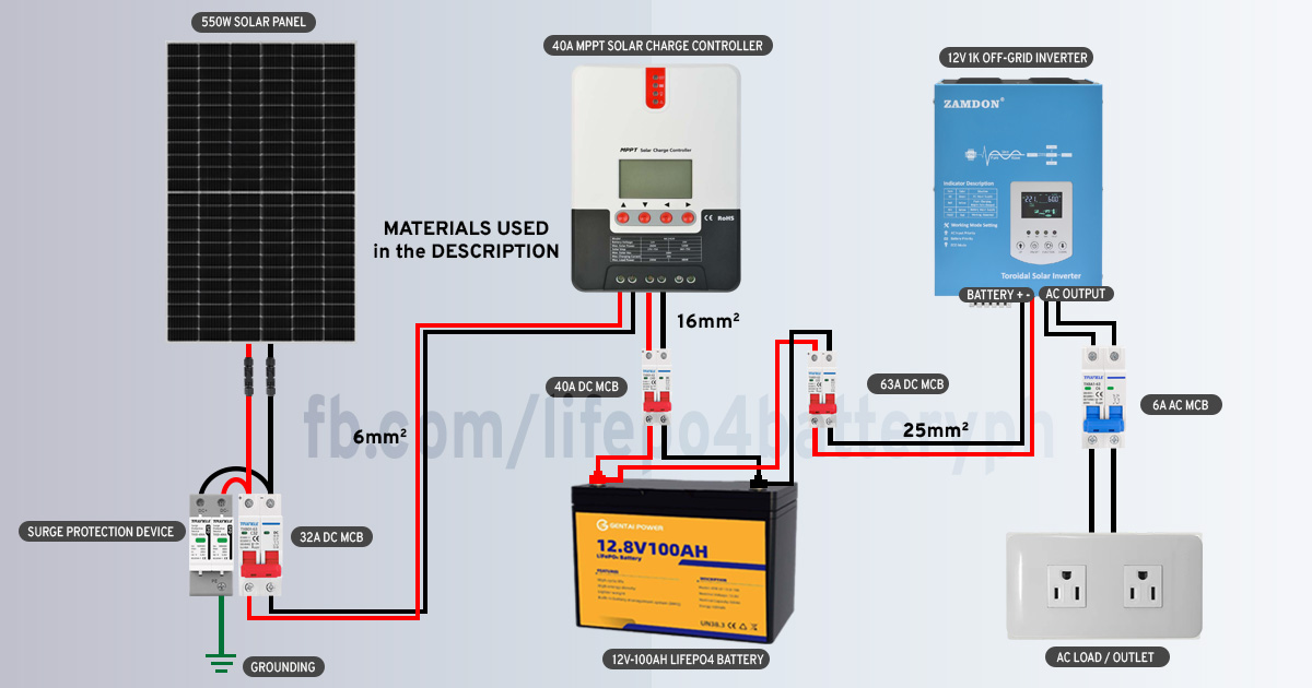DIY SOLAR SETUP DIAGRAM | Facebook
