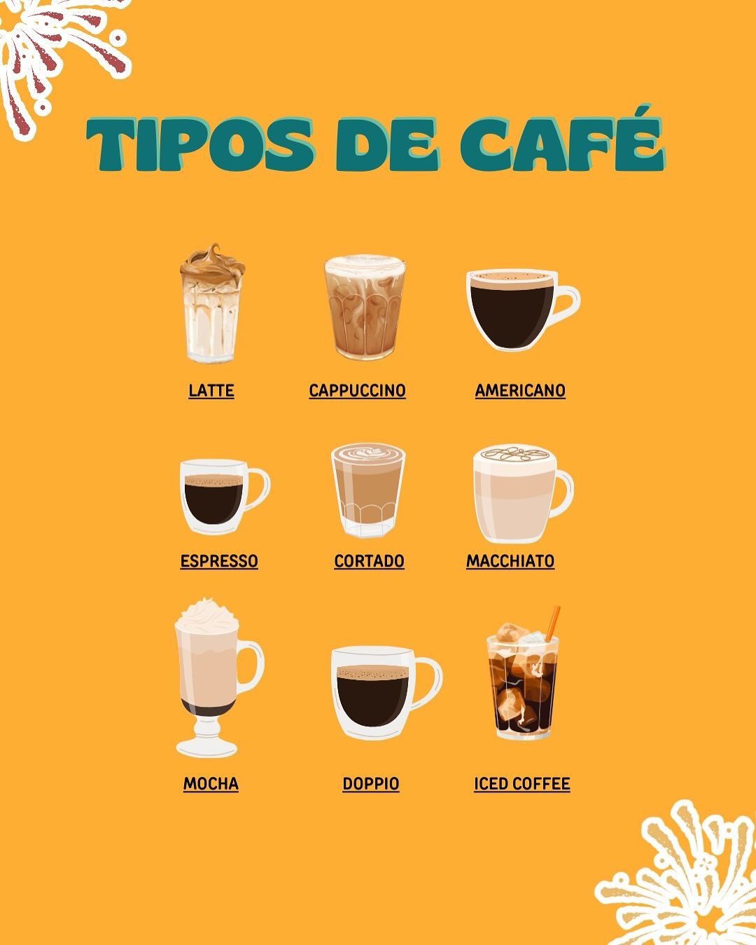 Carlotes Café vlc | Valencia
