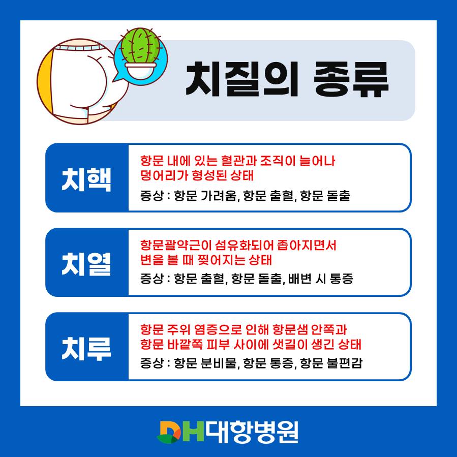 대항병원 - 안녕하세요. 대장항문전문병원 사당 대항병원입니다. 치질의 종류로는 치핵, 치열, 치루 세...