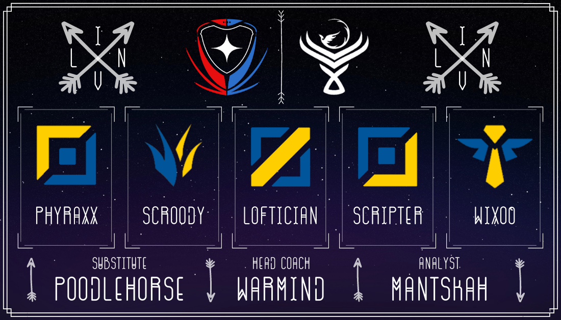 Invulnerables Esports