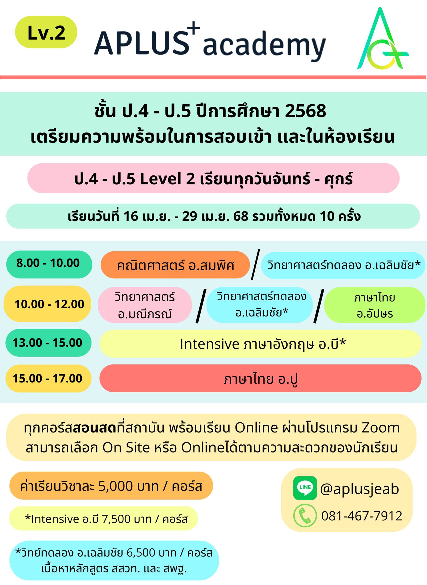 A+ Plus U-Center