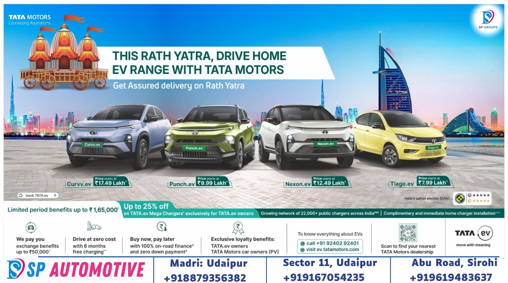 SP AUTOMOTIVe