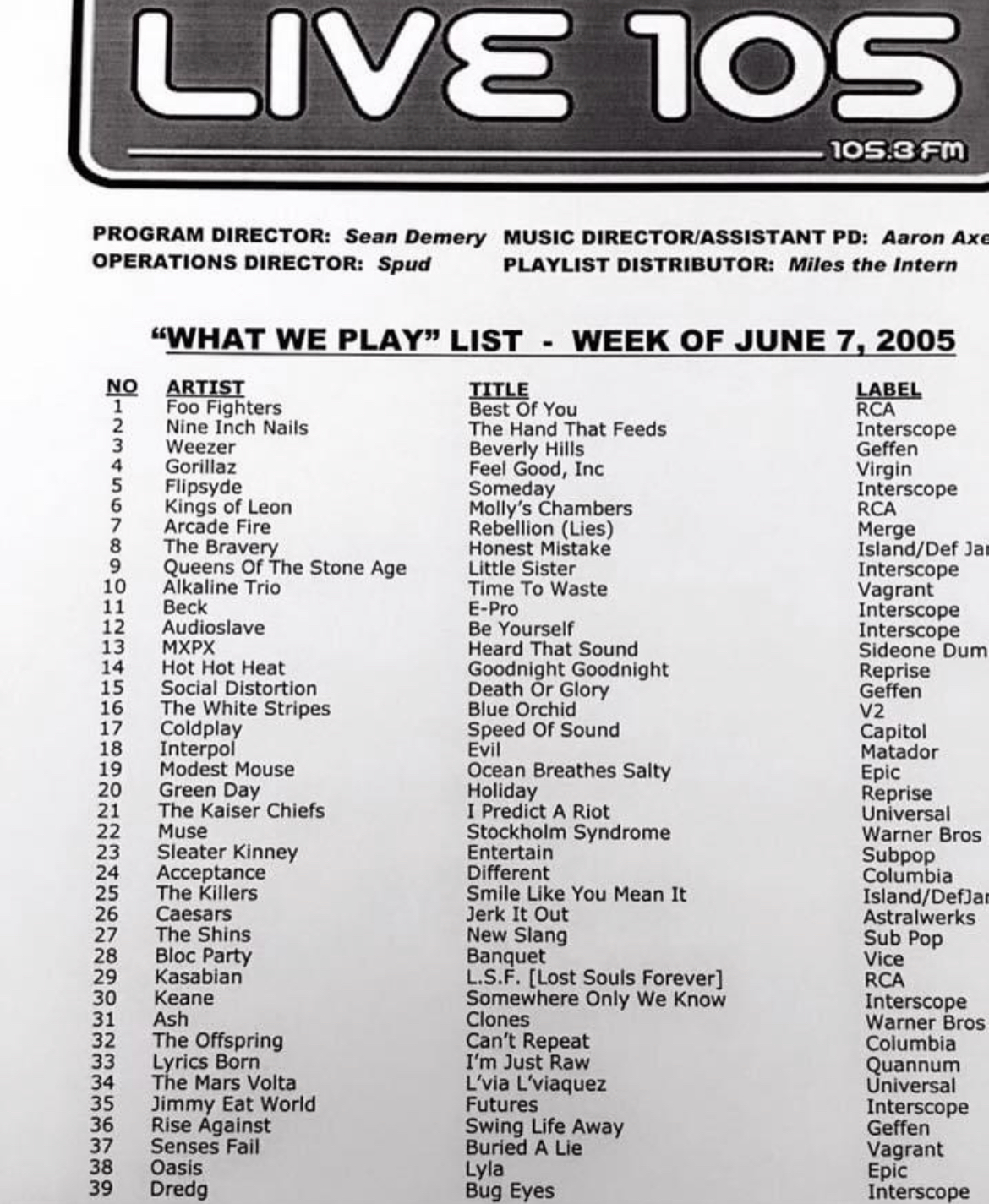 Live 105's Labor Day to Z weekend playlist