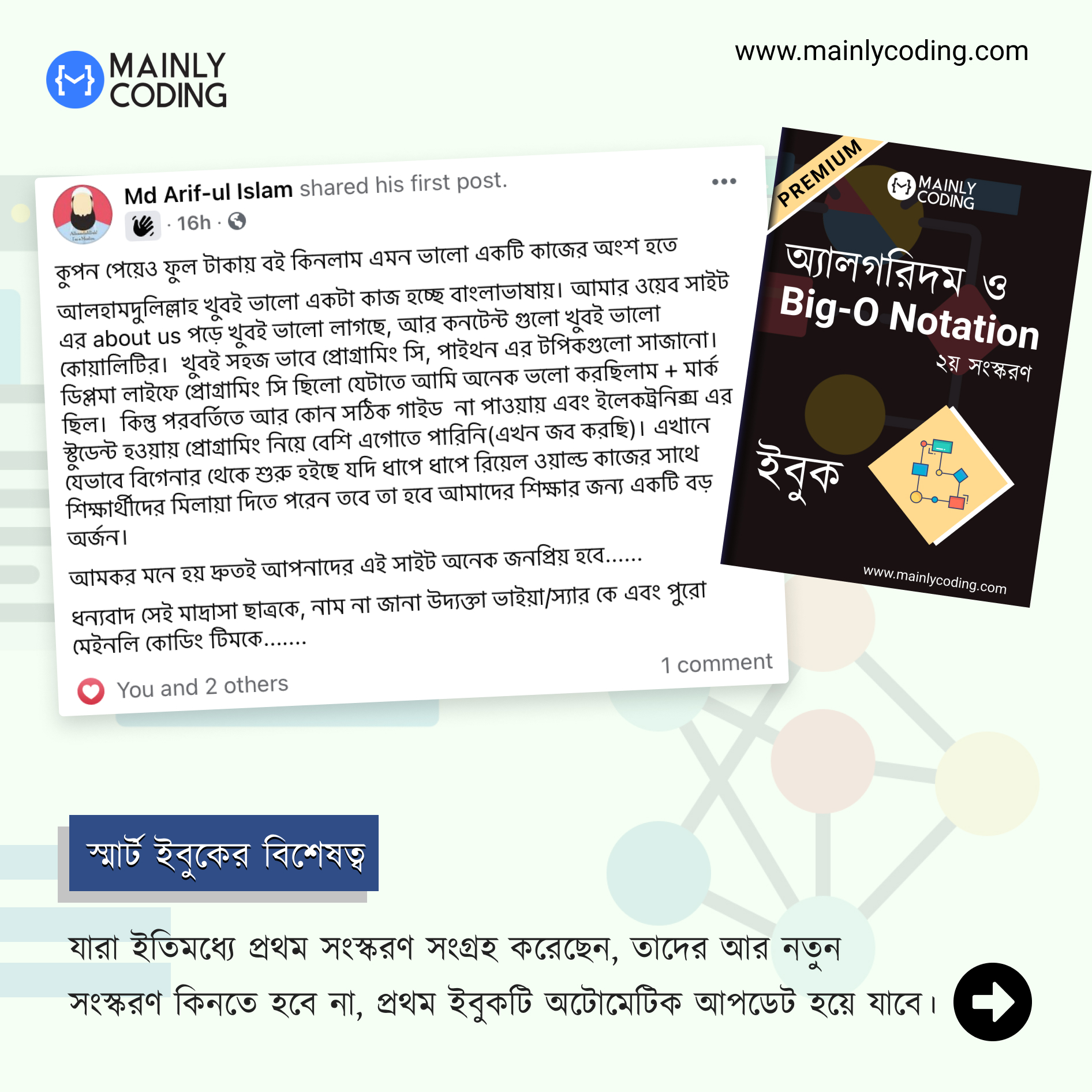 MainlyCoding.com | Dhaka