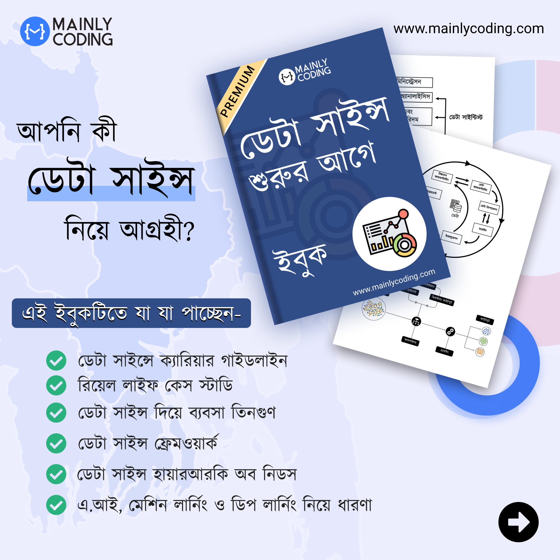 MainlyCoding.com | Dhaka