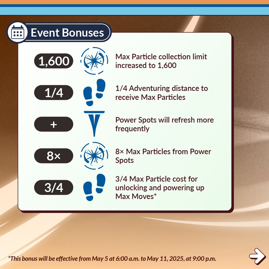 Suicune Pokémon GO: How to Catch & Best Counters