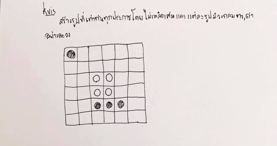 Sponge Math สอนคณิตศาสตร์ ทุกระดับ แข่งขัน สอวน. ฉะเชิงเทรา | Chachoengsao