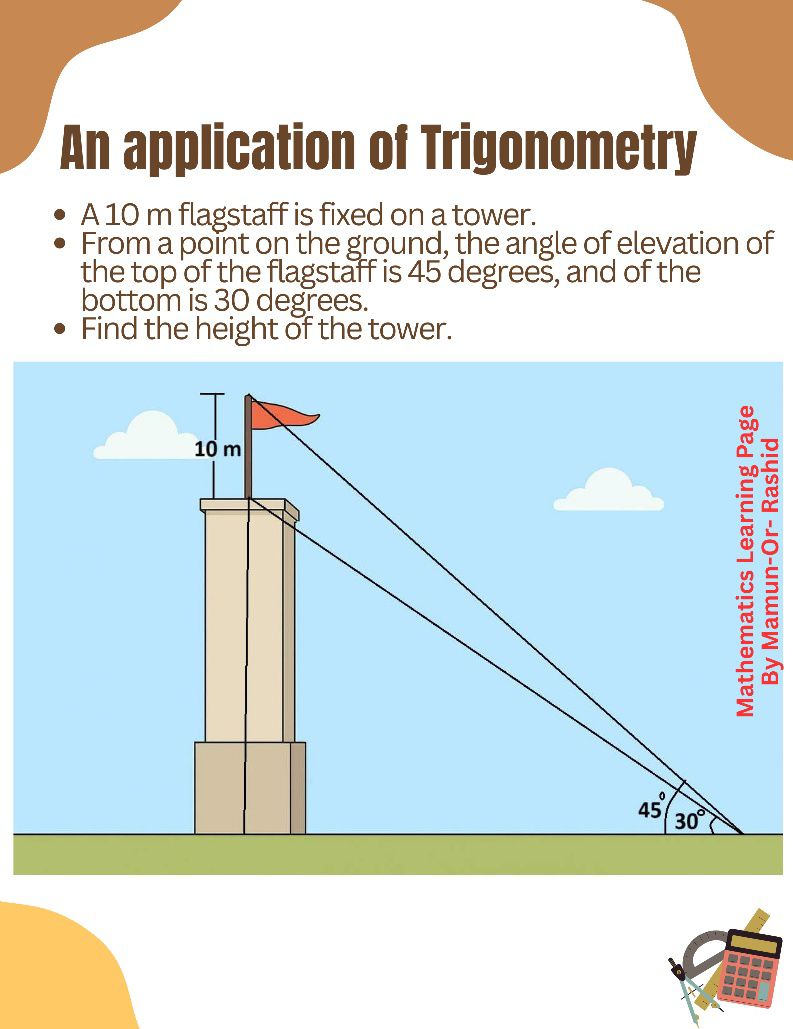 Mathematics - Application of Trigonometry problem of a Tower | Facebook