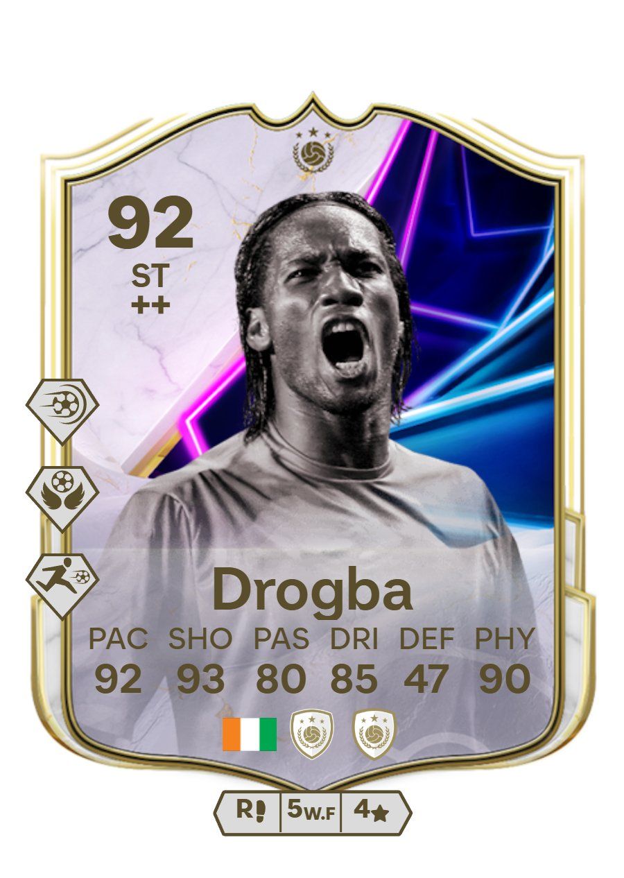 Stamford Bridge legend Didier Drogba is back in EA SPORTS FIFA as