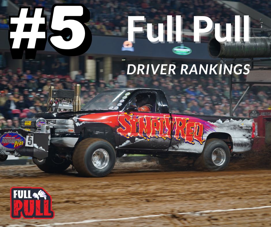 Full Pull - 🏆 Big congratulations to Rob Foster for being voted #5 in ...