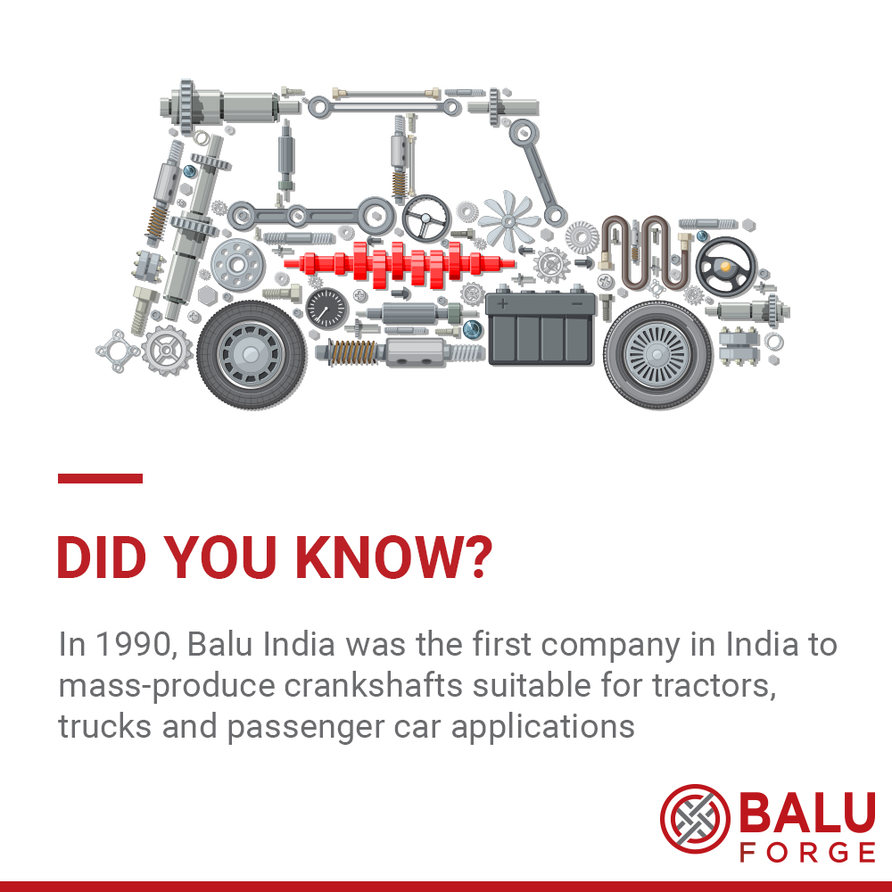 Balu Forge - For over 30 years, Balu Forge has been the...