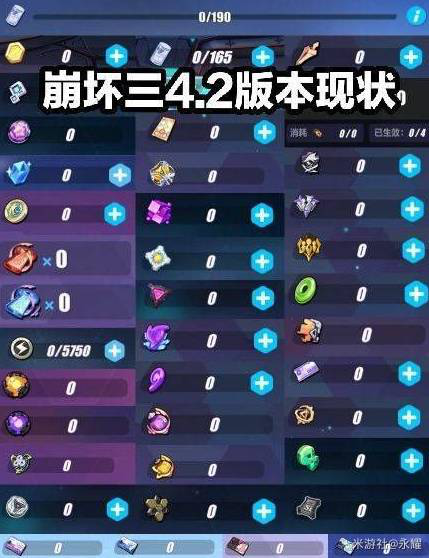 Kerwix 崩崩崩 陸服 4 2版本 真實情況 崩壞3rd 崩坏3 崩壊3rd Honkaiimpact3rd Honkaicn Facebook