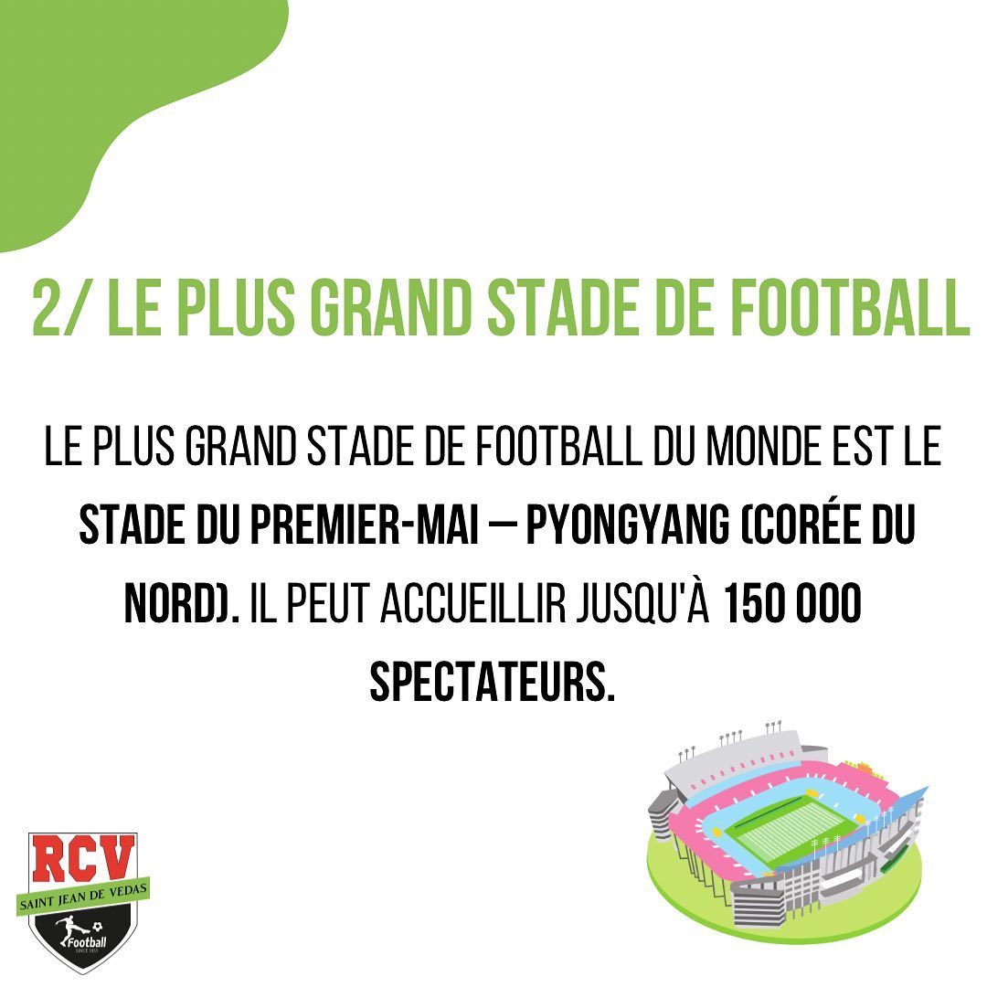 Stade De Foot Saint Jean De Vedas