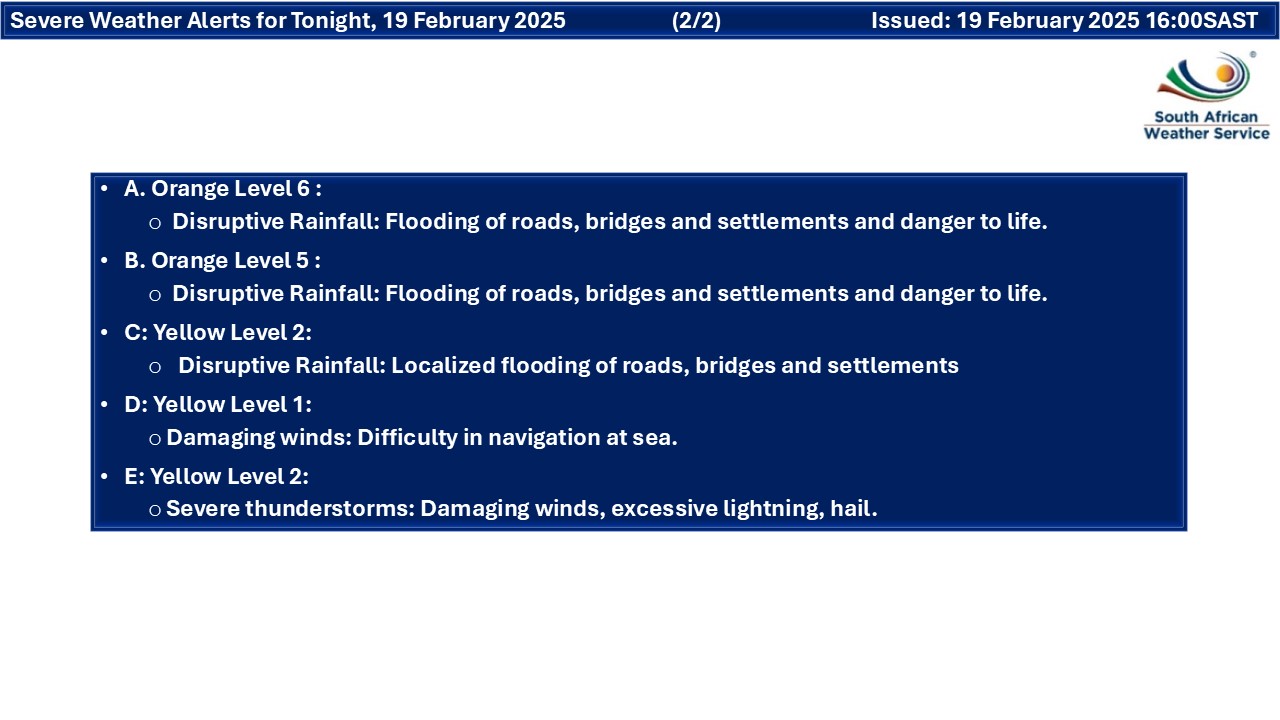 South African Weather Service | Pretoria